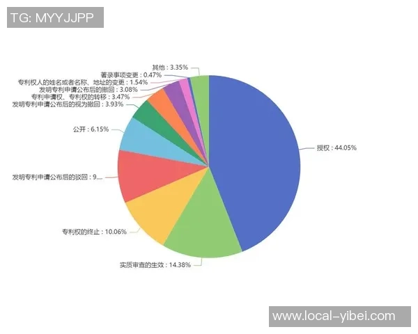 徐章辉在韩国篮球的崛起之路与未来发展潜力分析 徐章辉在韩国篮球的崛起之路与未来发展潜力分析